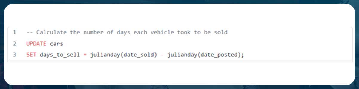 Next,-we-took-the-number-of-days-each-vehicle-took-for-sold..jpg